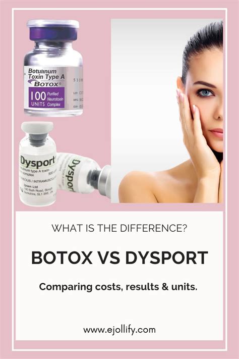 dysport|difference between dysport and botox.